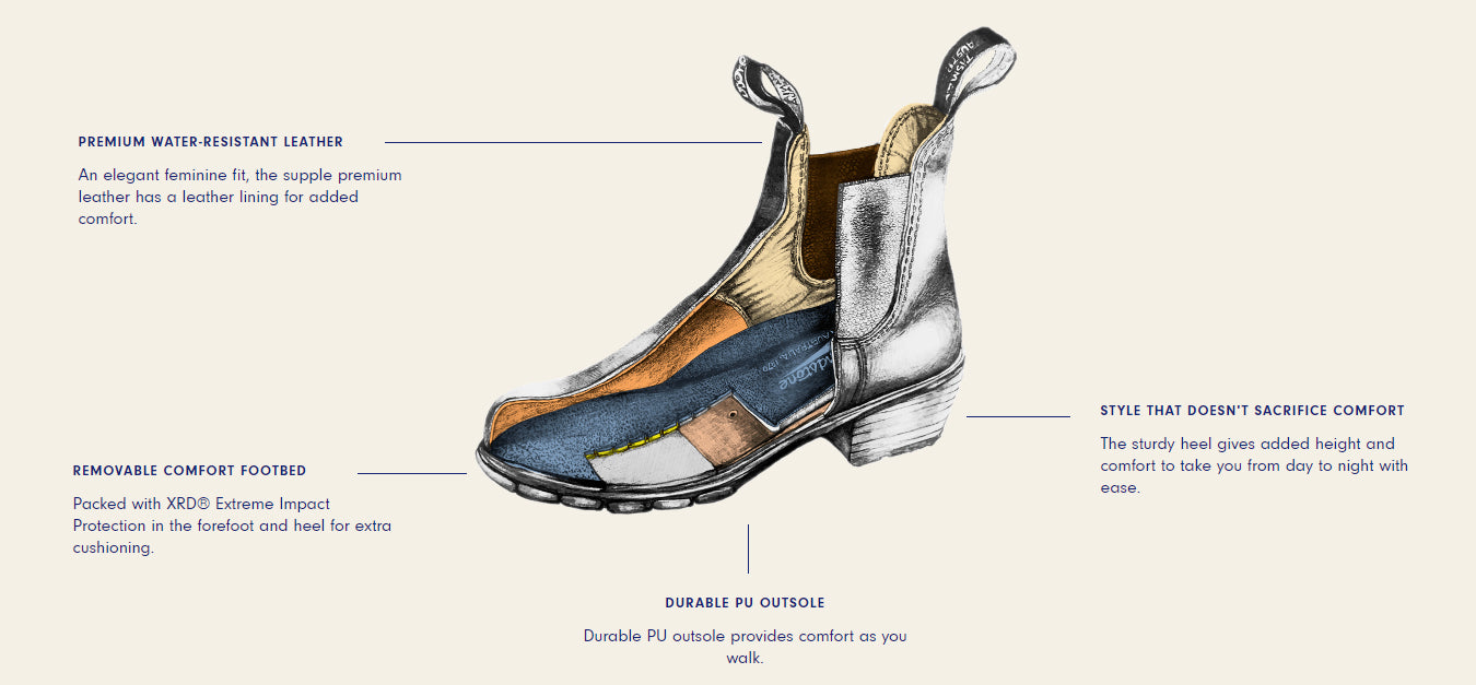 Blundstone boots 1671 clearance